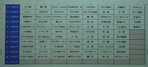【お知らせ】JFA U-12サッカーリーグブロック表