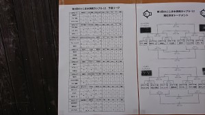 【遠征速報】U-12 第3回のとじま水族館カップ