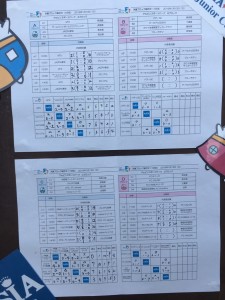 第1回アジアジュニアカップU-12チャンピオンシップ